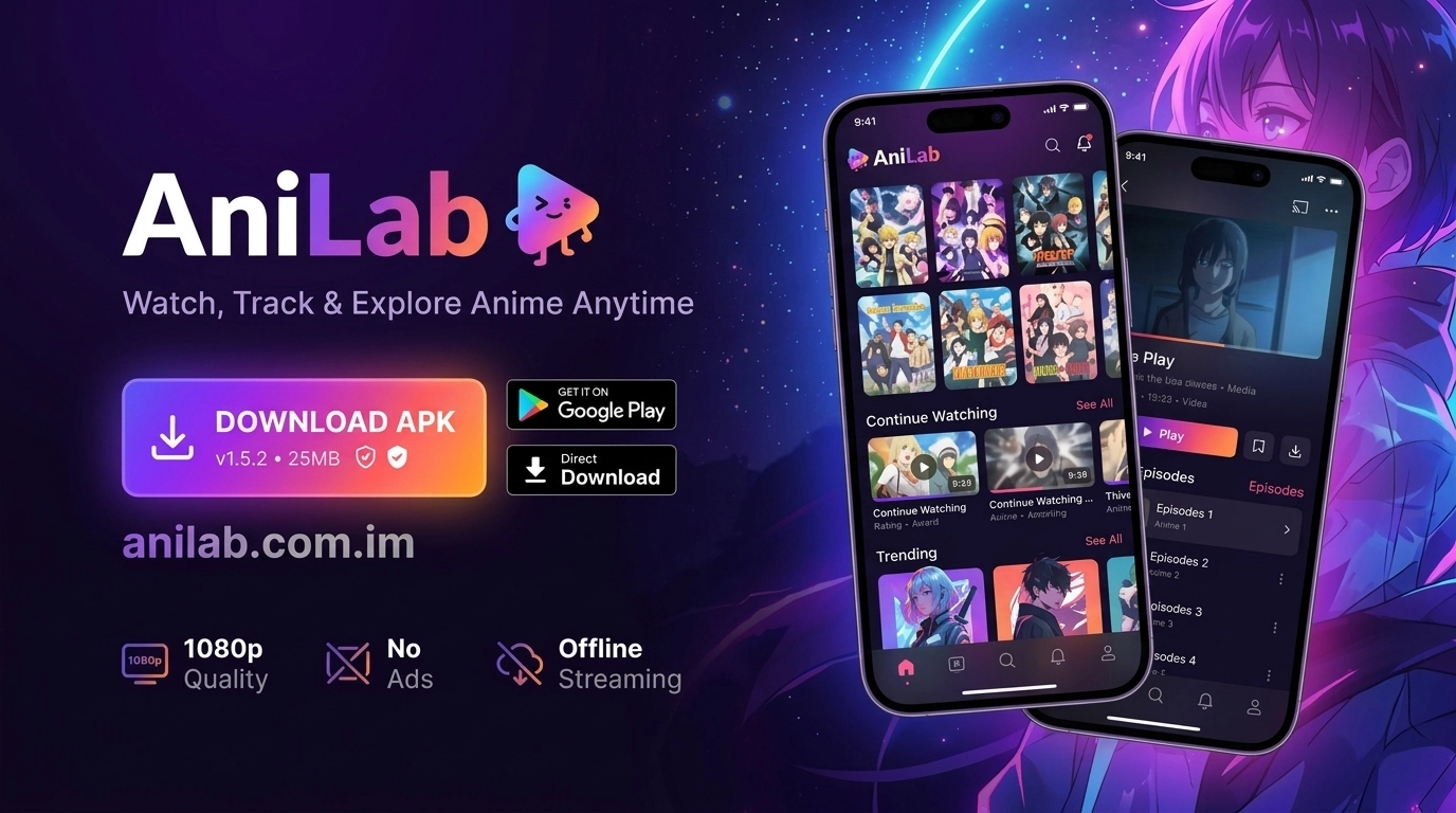 anilab app